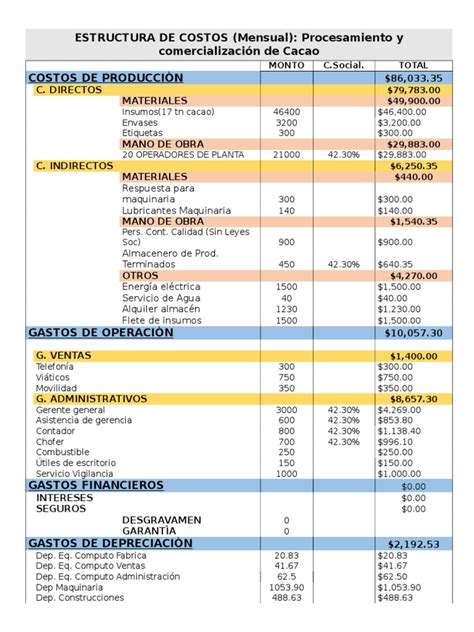 estructura de costos de una empresa de servicios metalmecanico|estructuras de costos excel.